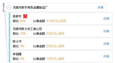 无锡市新丰有色金属制品厂 专注锻造高性能有色金属的行业先锋